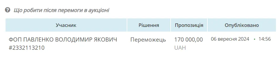 Договір